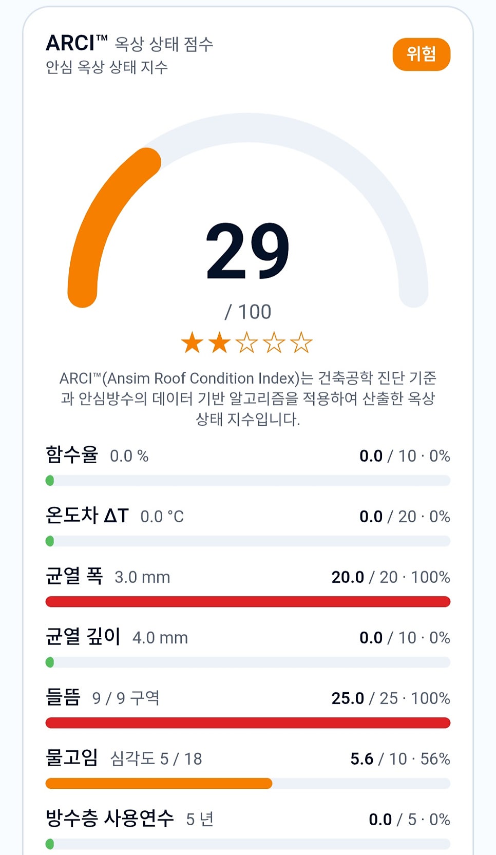 대구광역시 옥상관리패키지(ARCI진단 및 청소) 시공후기